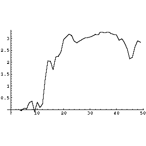 [Graphics:bugr26.gif]