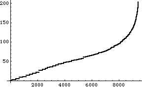 wpe5B.jpg (4951 bytes)