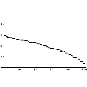 [Graphics:pow.txtgr4.gif]