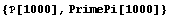 [Graphics:wrgr30.gif]