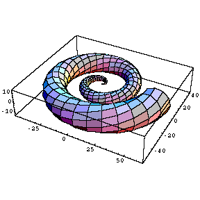 [Graphics:visgr3.gif]