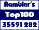 Rambler's Top100 Service