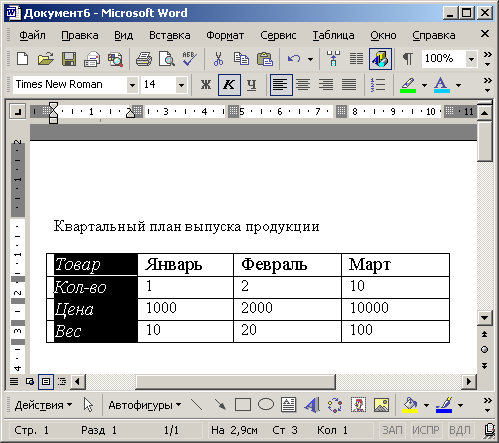 25 секретов Word, которые упростят работу