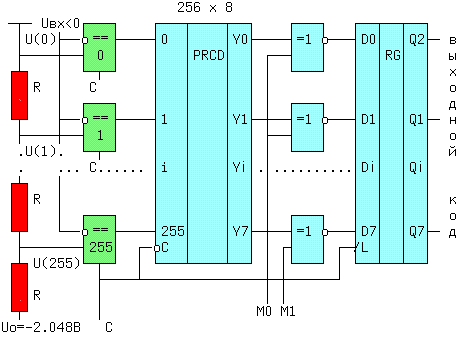 da-paral.gif (8954 bytes)
