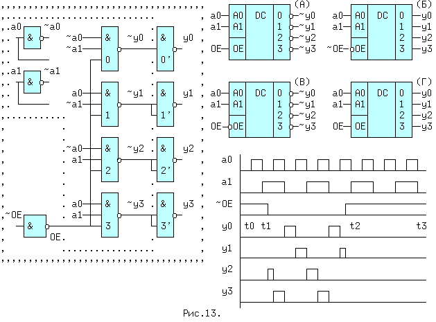ris13.gif (11304 bytes)