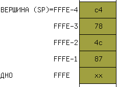 Рисунок к задаче 3