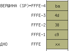Рисунок к задаче 1