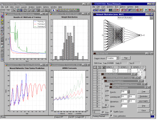 ������ �� ������ STATISTICA Neural Networks 