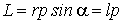 ������� 6.2