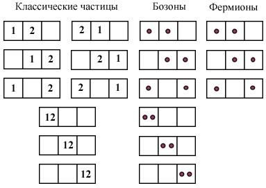 ���.6.1a