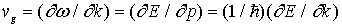 ������� 4.11