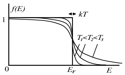 ���.4.3