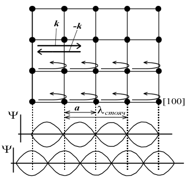 ���.4.4a
